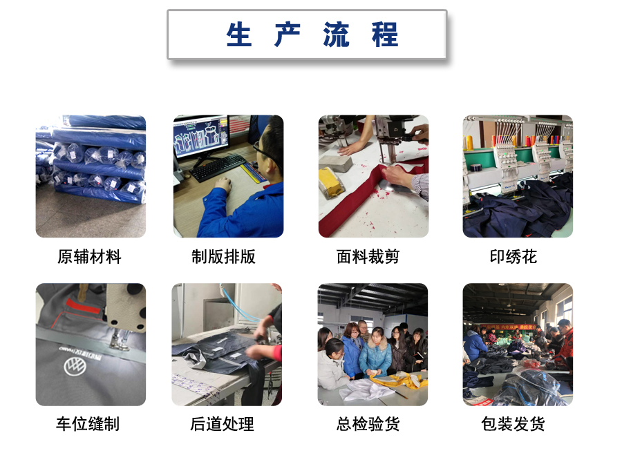 纯棉厂服生产流程